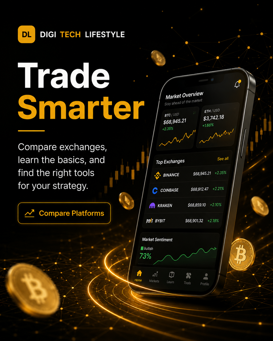 Trade Smarter — compare crypto exchanges and trading platforms