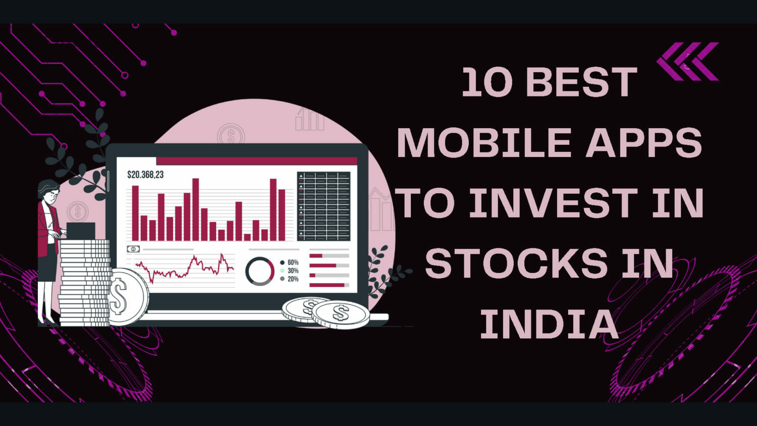 10 Best Mobile Apps to invest in stocks (India) 2025